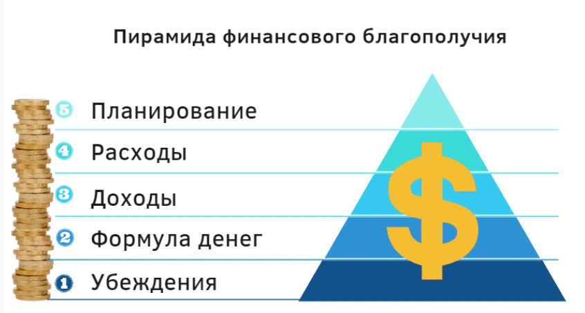 [Дмитрий Карпачев] Дети и деньги 2.0 (2023)_0.png